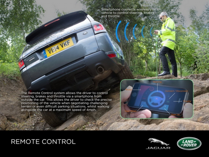 Range Rover controlat cu smartphonul
