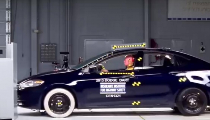 Testele de siguranţă, explicate în detaliu