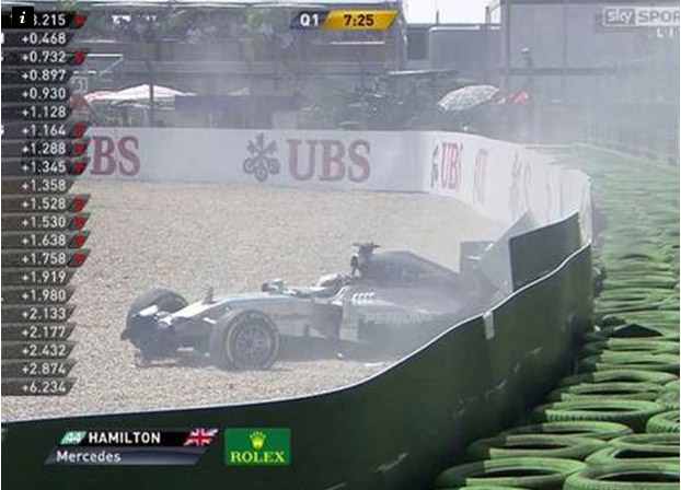 F1: Nico Rosberg in pole position in GP-ul Germaniei dupa un accident de groaza al britanicului Lewis Hamilton