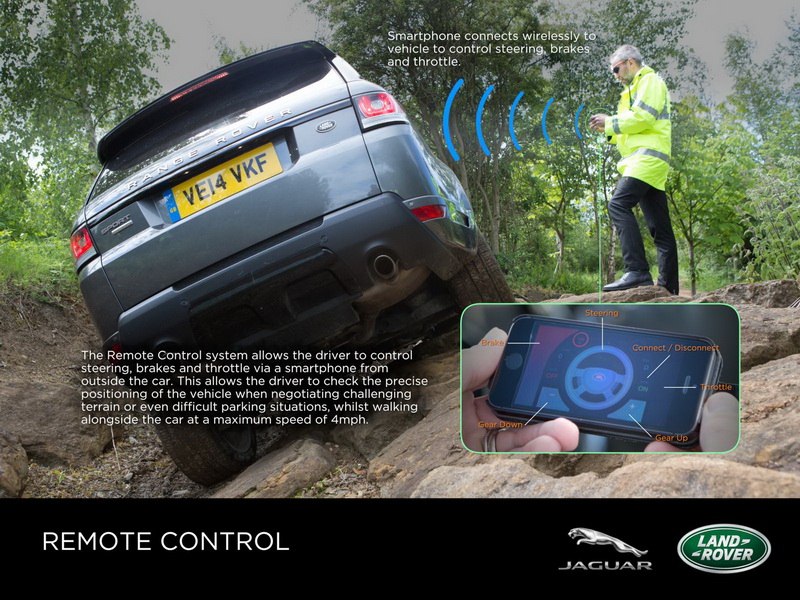 Range Rover controlat cu smartphonul